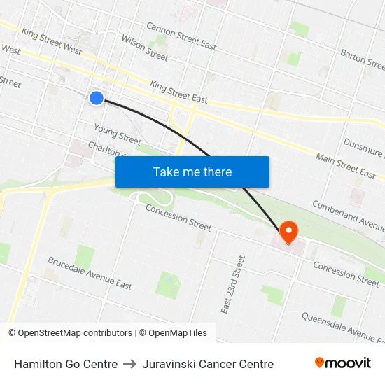 Hamilton Go Centre to Juravinski Cancer Centre map