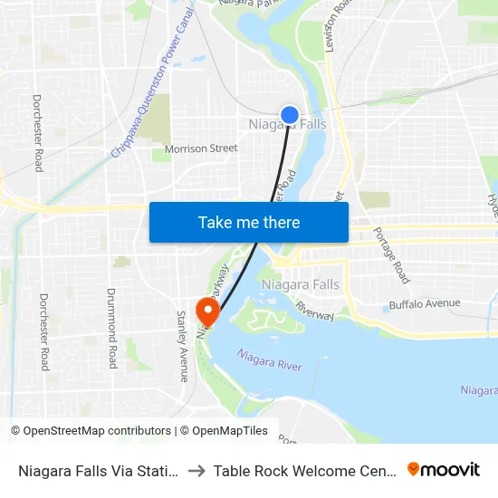 Niagara Falls Via Station to Table Rock Welcome Centre map