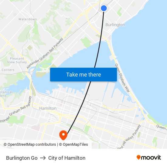 Burlington Go to City of Hamilton map