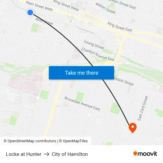 Locke at Hunter to City of Hamilton map