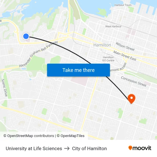 University at Life Sciences to City of Hamilton map