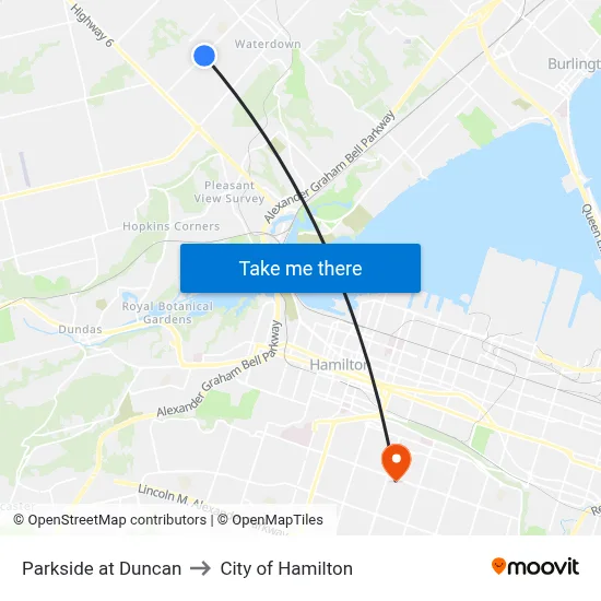 Parkside at Duncan to City of Hamilton map