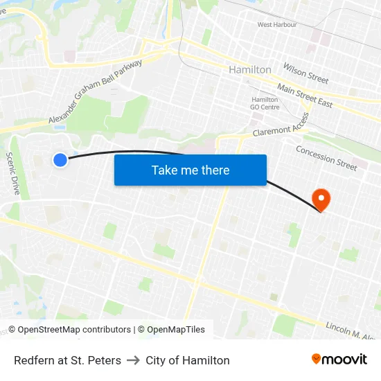 Redfern at St. Peters to City of Hamilton map