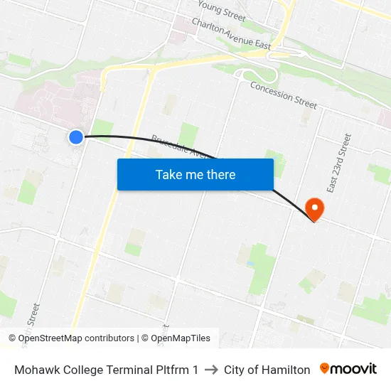 Mohawk College Terminal Pltfrm 1 to City of Hamilton map