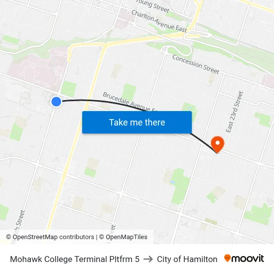 Mohawk College Terminal Pltfrm 5 to City of Hamilton map
