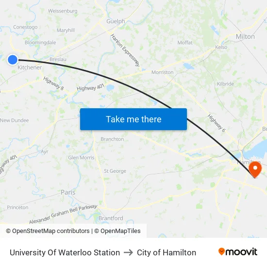 University Of Waterloo Station to City of Hamilton map
