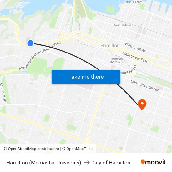 Hamilton (Mcmaster University) to City of Hamilton map