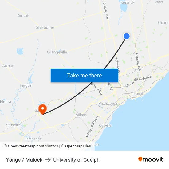 Yonge / Mulock to University of Guelph map