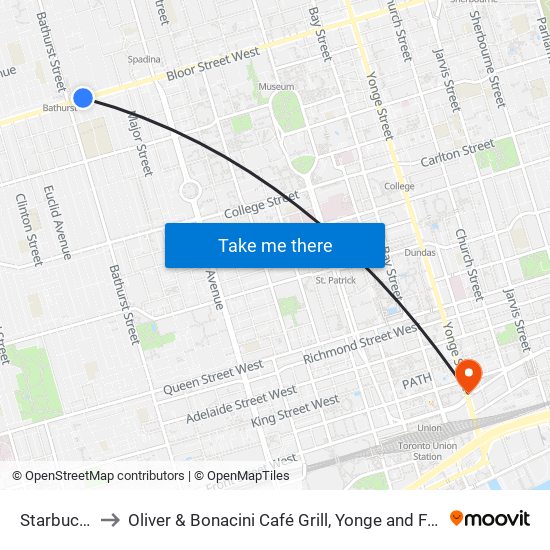 Starbucks to Oliver & Bonacini Café Grill, Yonge and Front map