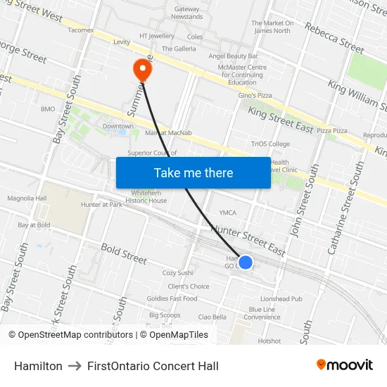 Hamilton to FirstOntario Concert Hall map