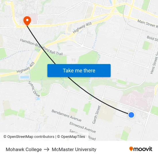 Mohawk College to McMaster University map