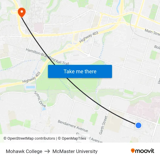 Mohawk College to McMaster University map