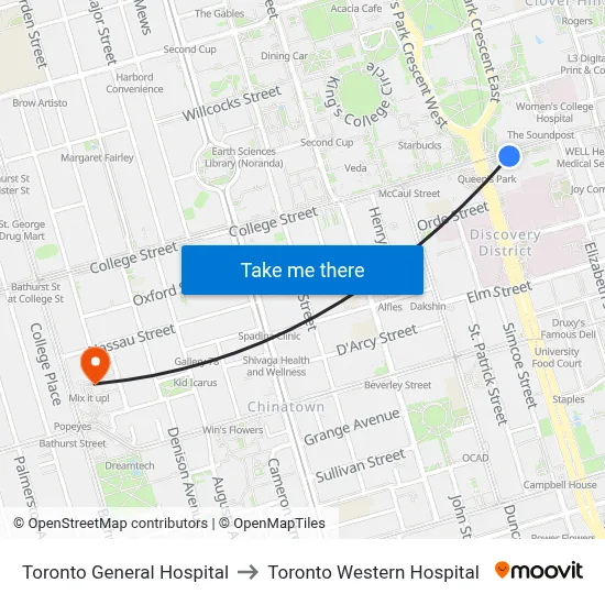 Toronto General Hospital to Toronto Western Hospital map