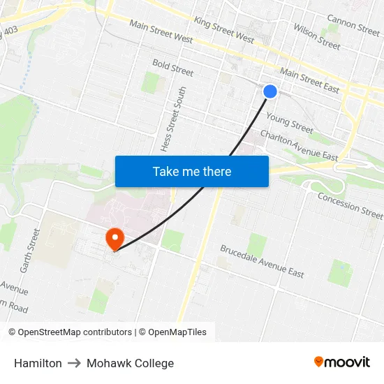 Hamilton to Mohawk College map
