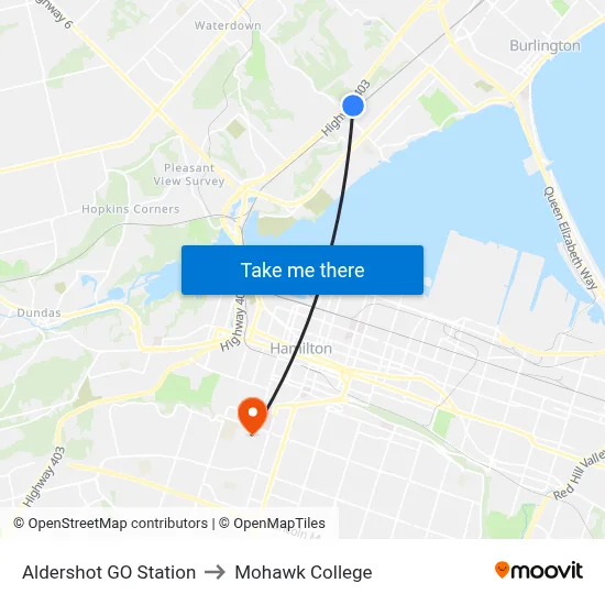 Aldershot GO Station to Mohawk College map
