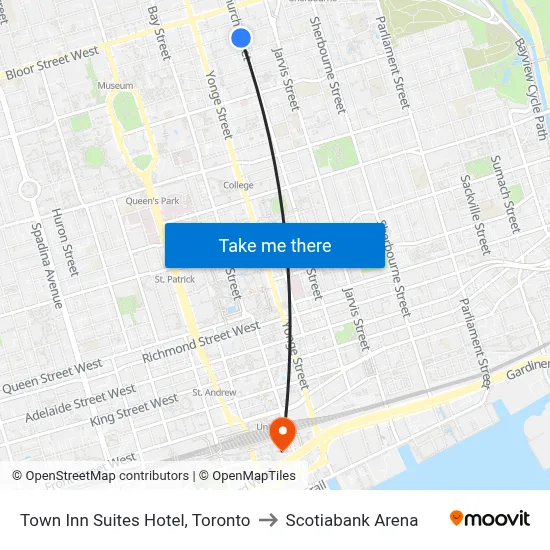 Town Inn Suites Hotel, Toronto to Scotiabank Arena map