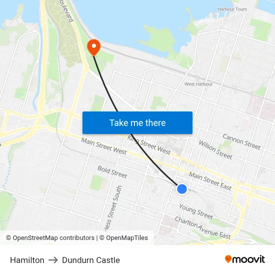 Hamilton to Dundurn Castle map