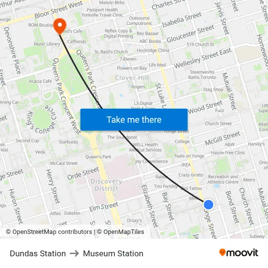 Dundas Station to Museum Station map