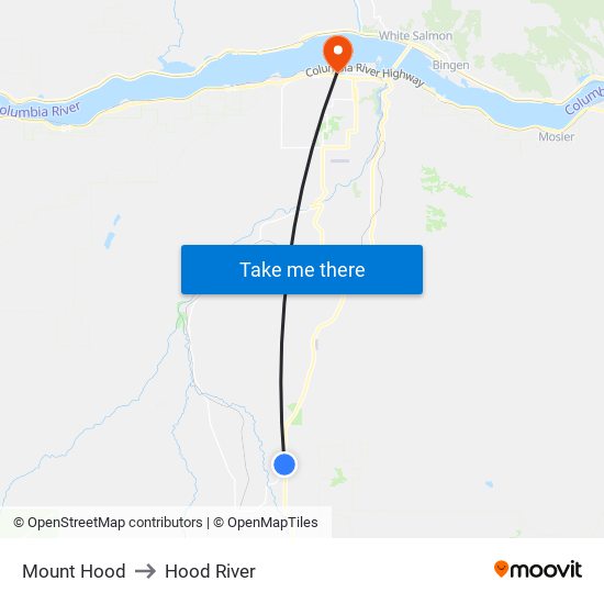 Mount Hood to Hood River map