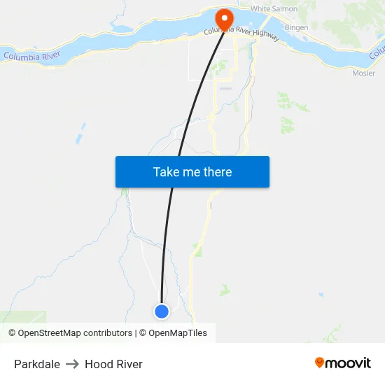 Parkdale to Hood River map