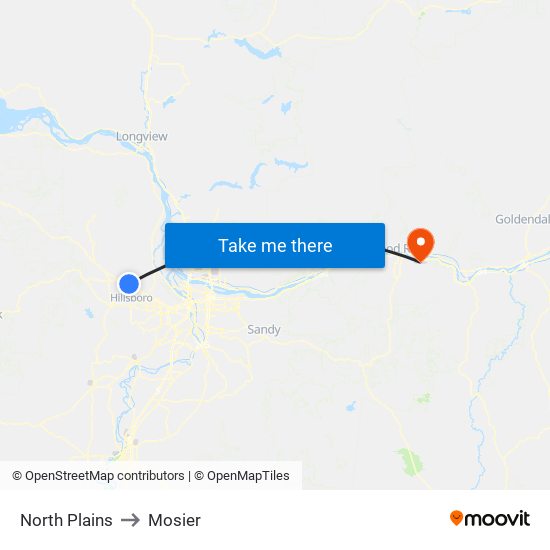 North Plains to Mosier map