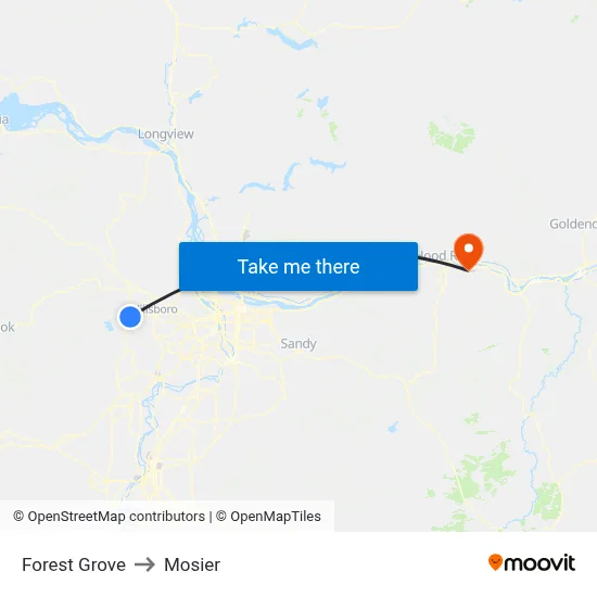 Forest Grove to Mosier map