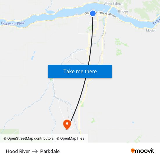 Hood River to Parkdale map