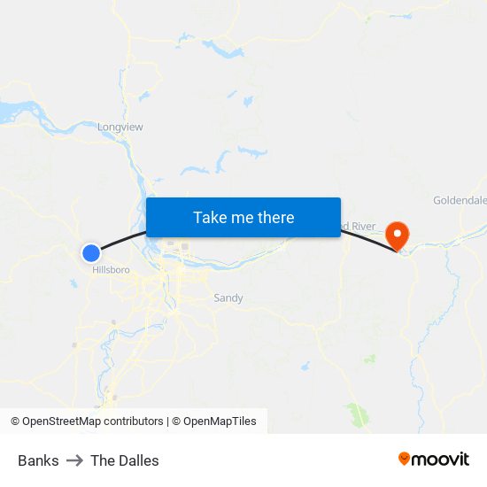 Banks to The Dalles map