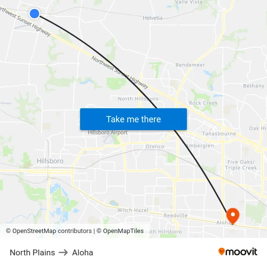 North Plains to Aloha map