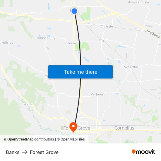 Banks to Forest Grove map