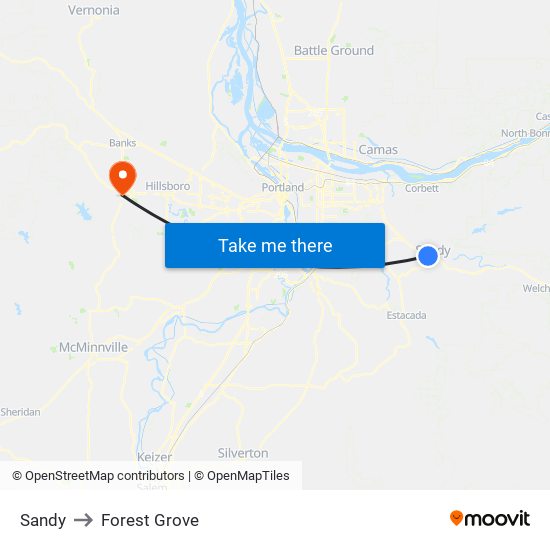 Sandy to Forest Grove map