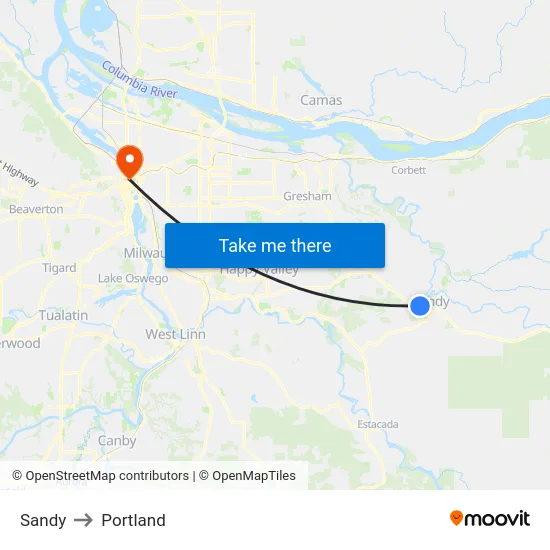 Sandy to Portland map