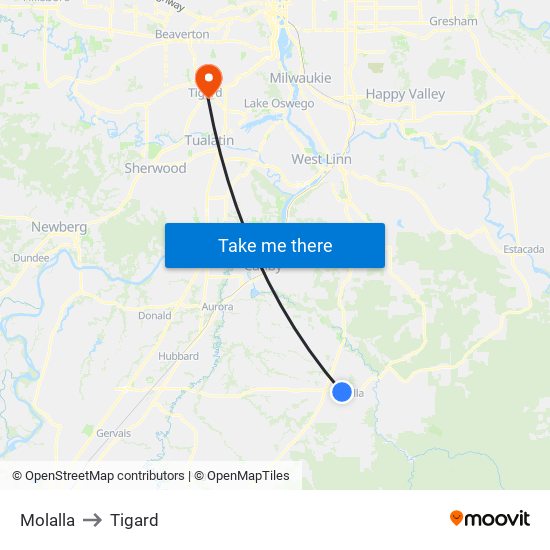 Molalla to Tigard map
