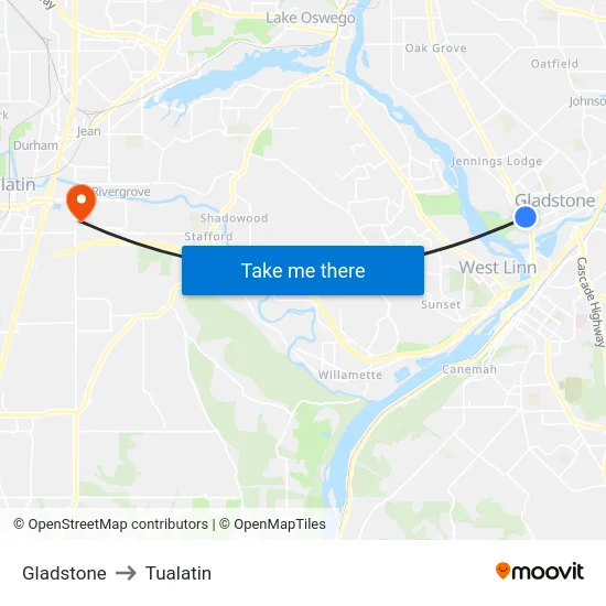 Gladstone to Tualatin map