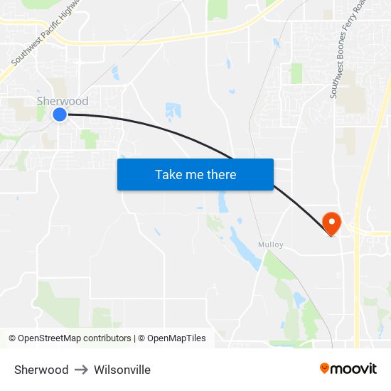 Sherwood to Wilsonville map