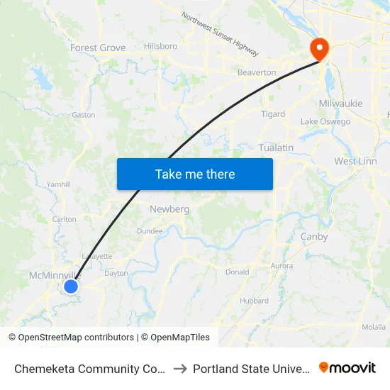 Chemeketa Community College to Portland State University map