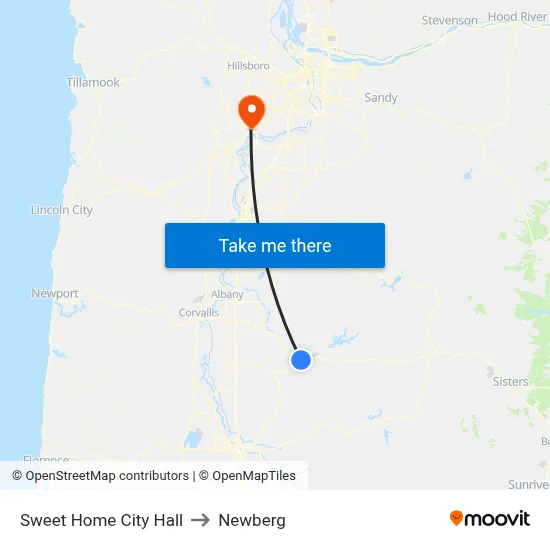 Sweet Home City Hall to Newberg map