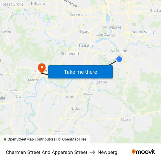 Charman Street And Apperson Street to Newberg map