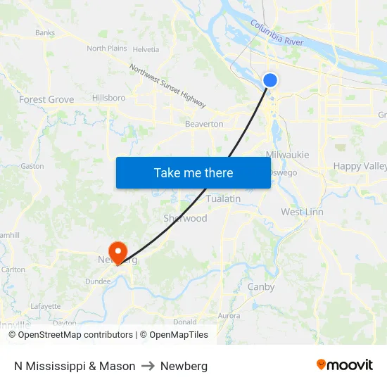 N Mississippi & Mason to Newberg map