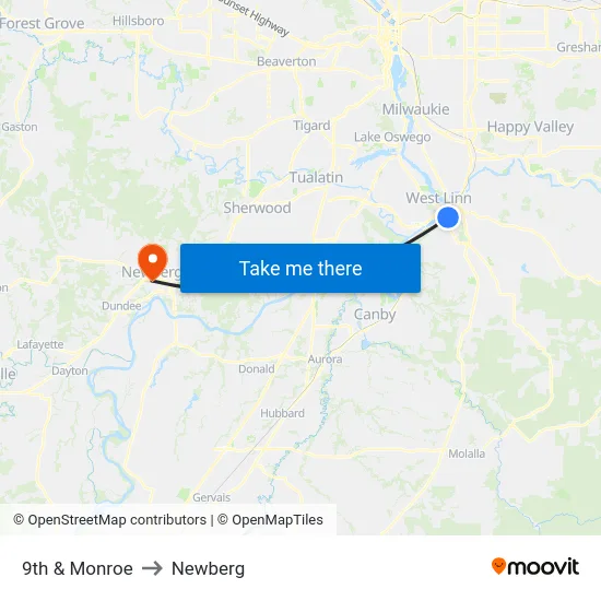 9th & Monroe to Newberg map