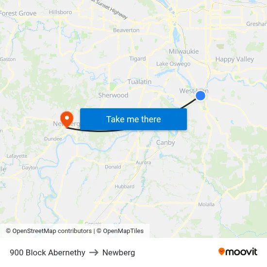900 Block Abernethy to Newberg map