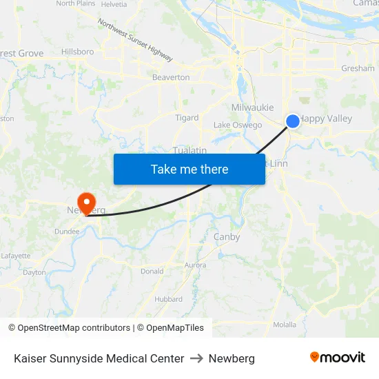 Kaiser Sunnyside Medical Center to Newberg map