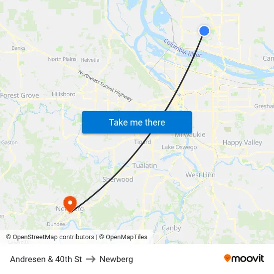 Andresen & 40th St to Newberg map