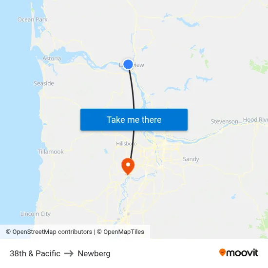38th & Pacific to Newberg map