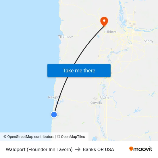 Waldport (Flounder Inn Tavern) to Banks OR USA map