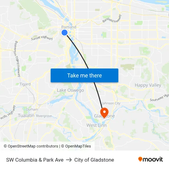 SW Columbia & Park Ave to City of Gladstone map