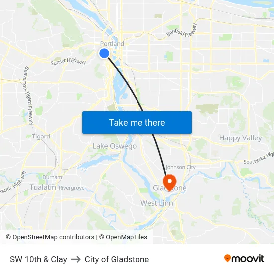 SW 10th & Clay to City of Gladstone map