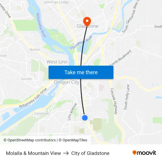 Molalla & Mountain View to City of Gladstone map
