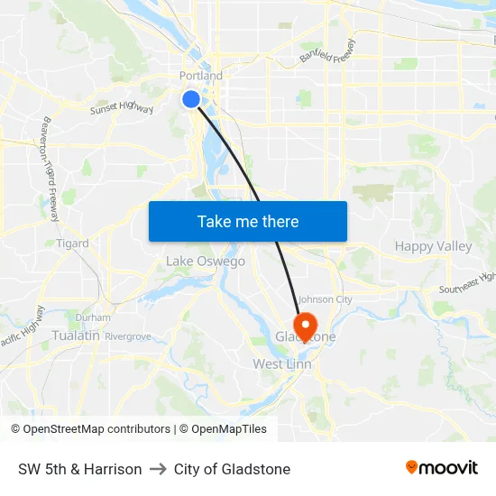 SW 5th & Harrison to City of Gladstone map