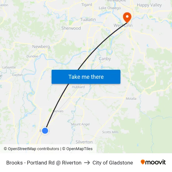 Brooks - Portland Rd @ Riverton to City of Gladstone map